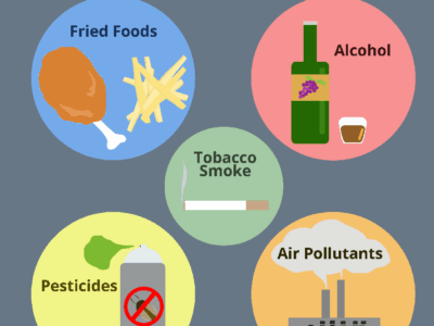 רדיקלים חופשיים