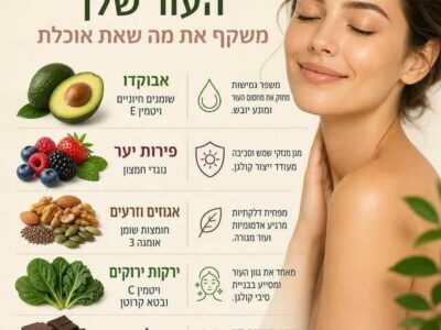 העור שלך משקף את מה שאת אוכלת