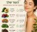 העור שלך משקף את מה שאת אוכלת