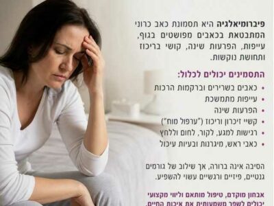 פיברומיאלגיה