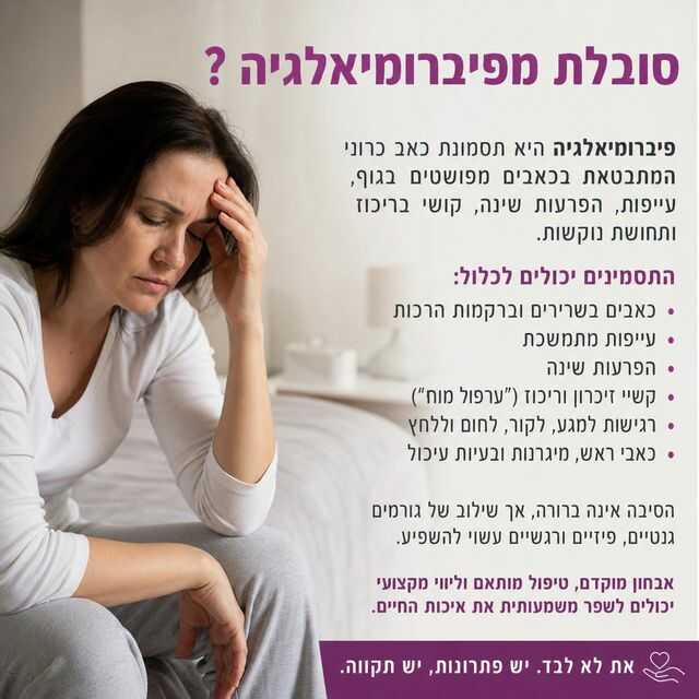 פיברומיאלגיה