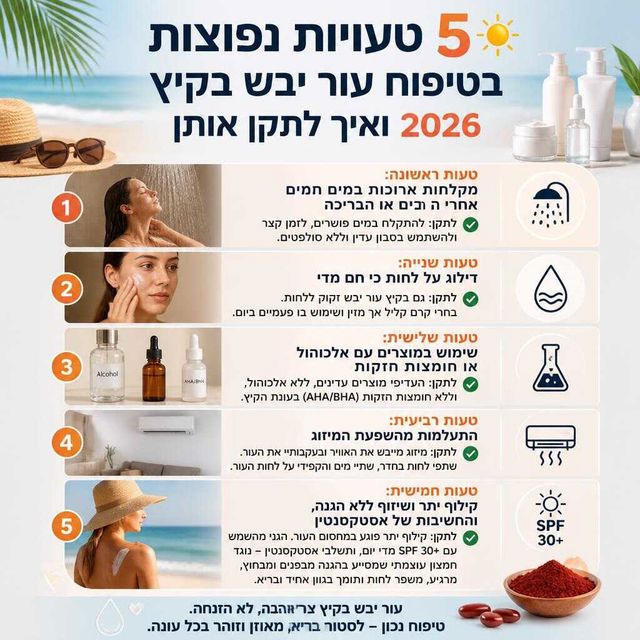 5 טעויות נפוצות בטיפוח עור יבש בקיץ 2026